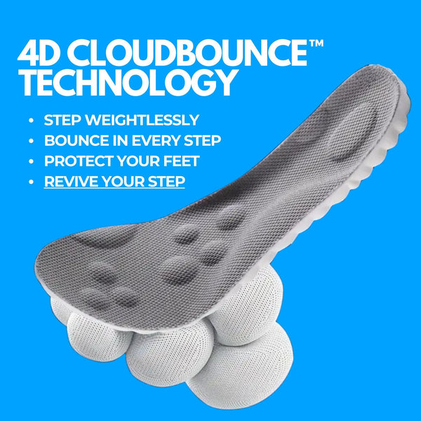 CloudSole Comfort Insoles