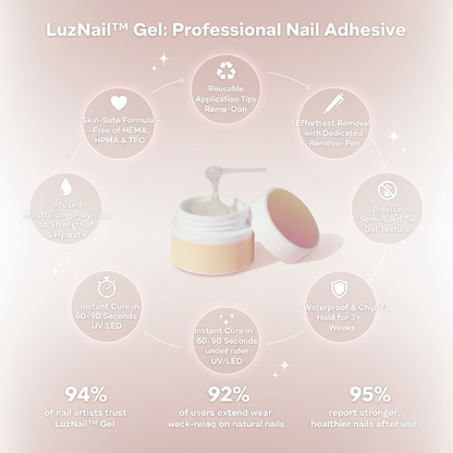 LuzNail™ Gel