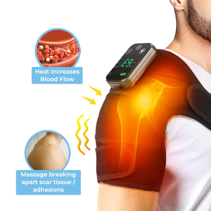 LuzRelief™ – Heated Compression Brace