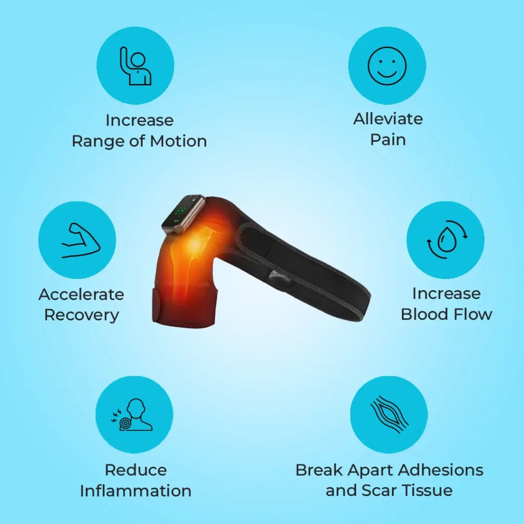 LuzRelief™ – Heated Compression Brace